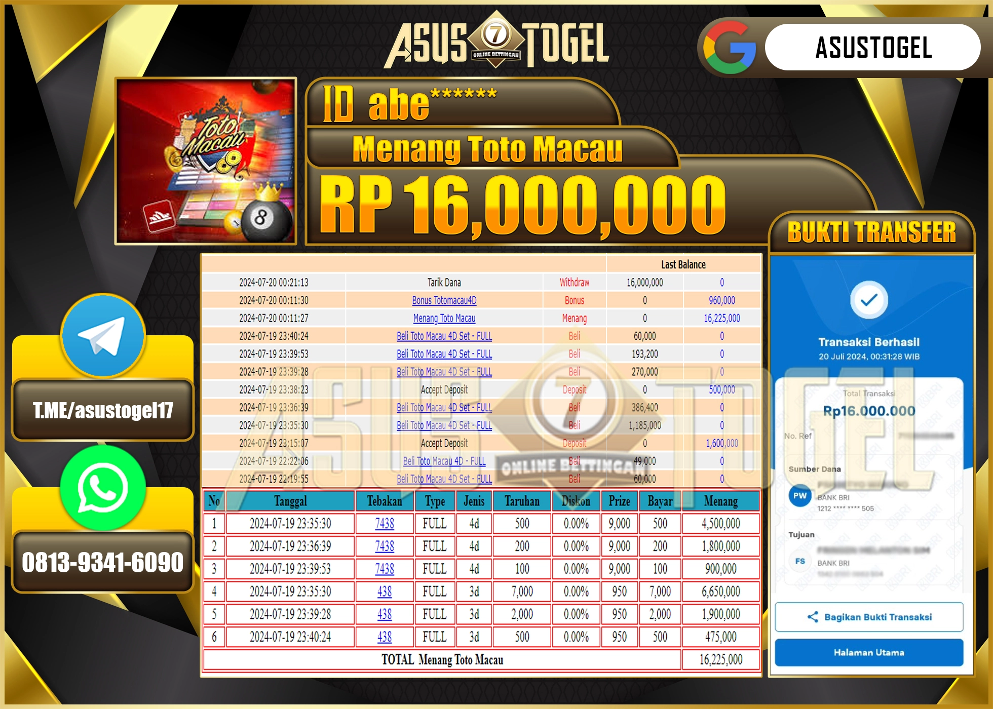 ASUSTOGEL KEMENANGAN DI MENANG TOTO MACAU SEBESAR RUPIAH 16,000,000-LUNAS