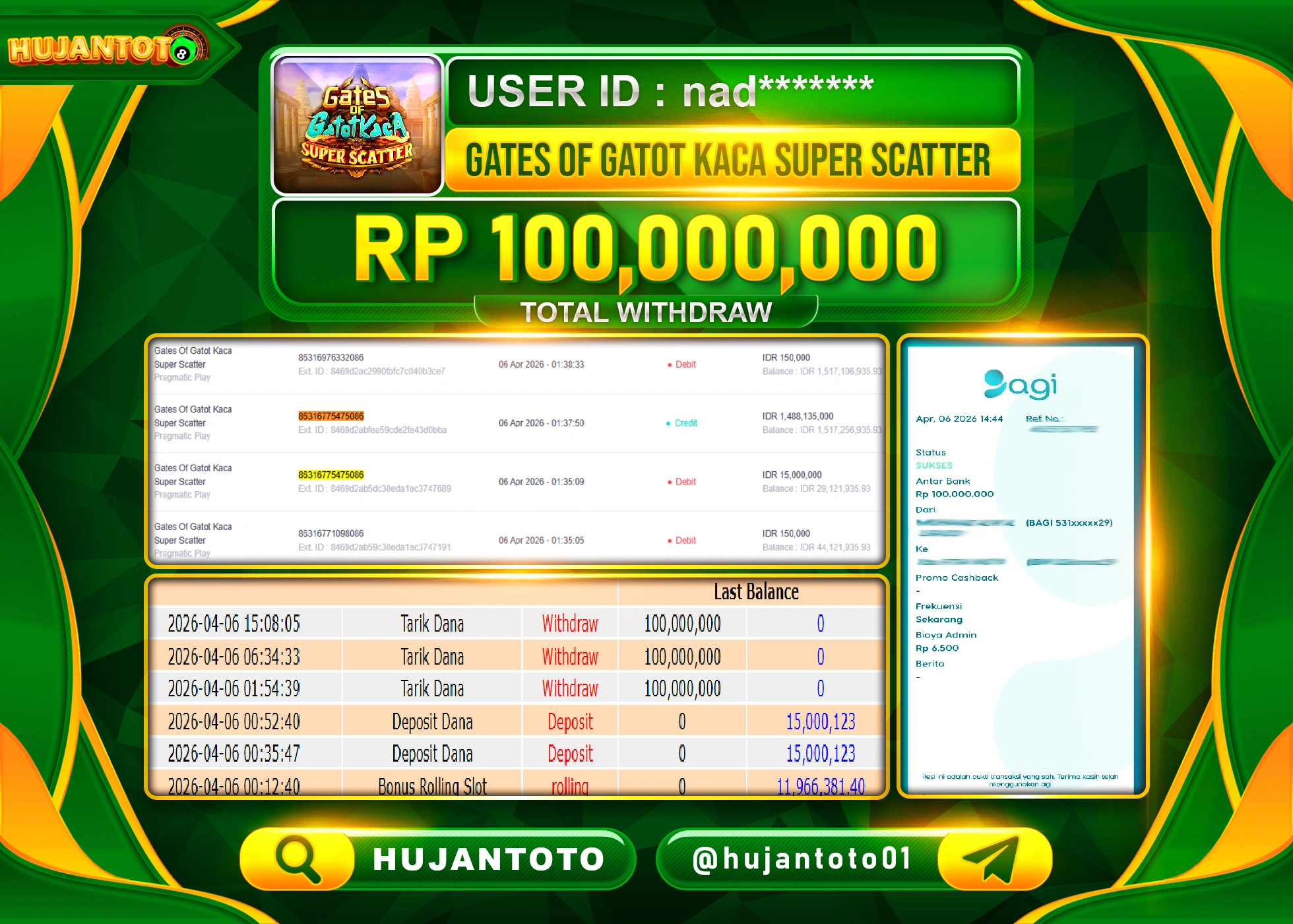 HUJANTOTO - BUKTI JACKPOT MENANG GATES OF GATOTKACA SUPER SCATER Rp.100,000,000 - TERBAYAR LUNAS