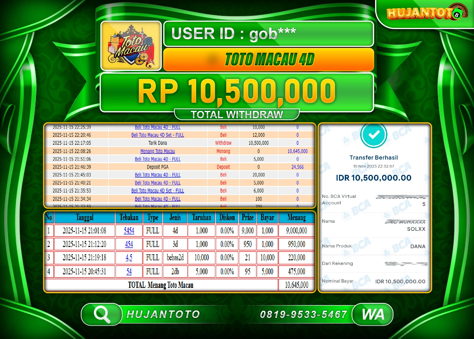 HUJANTOTO - BUKTI JACKPOT MENANG TOGEL TOTO MACAU 4D Rp.10,500,000 - TERBAYAR LUNAS
