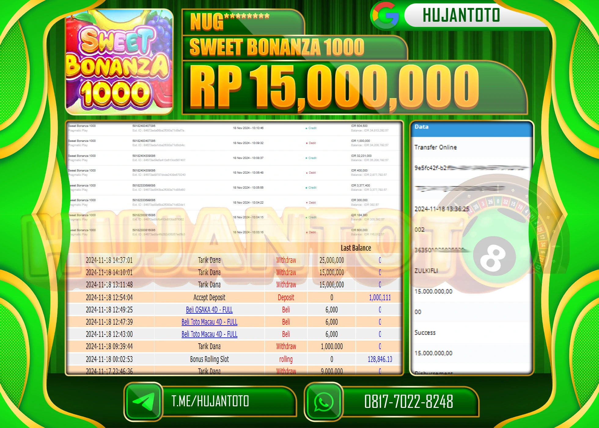 HUJANTOTO MENANG DI RAIH DI PERMAINAN  SWEET BONANZA 1000 SEBESAR - 15,000,000 - LUNAS