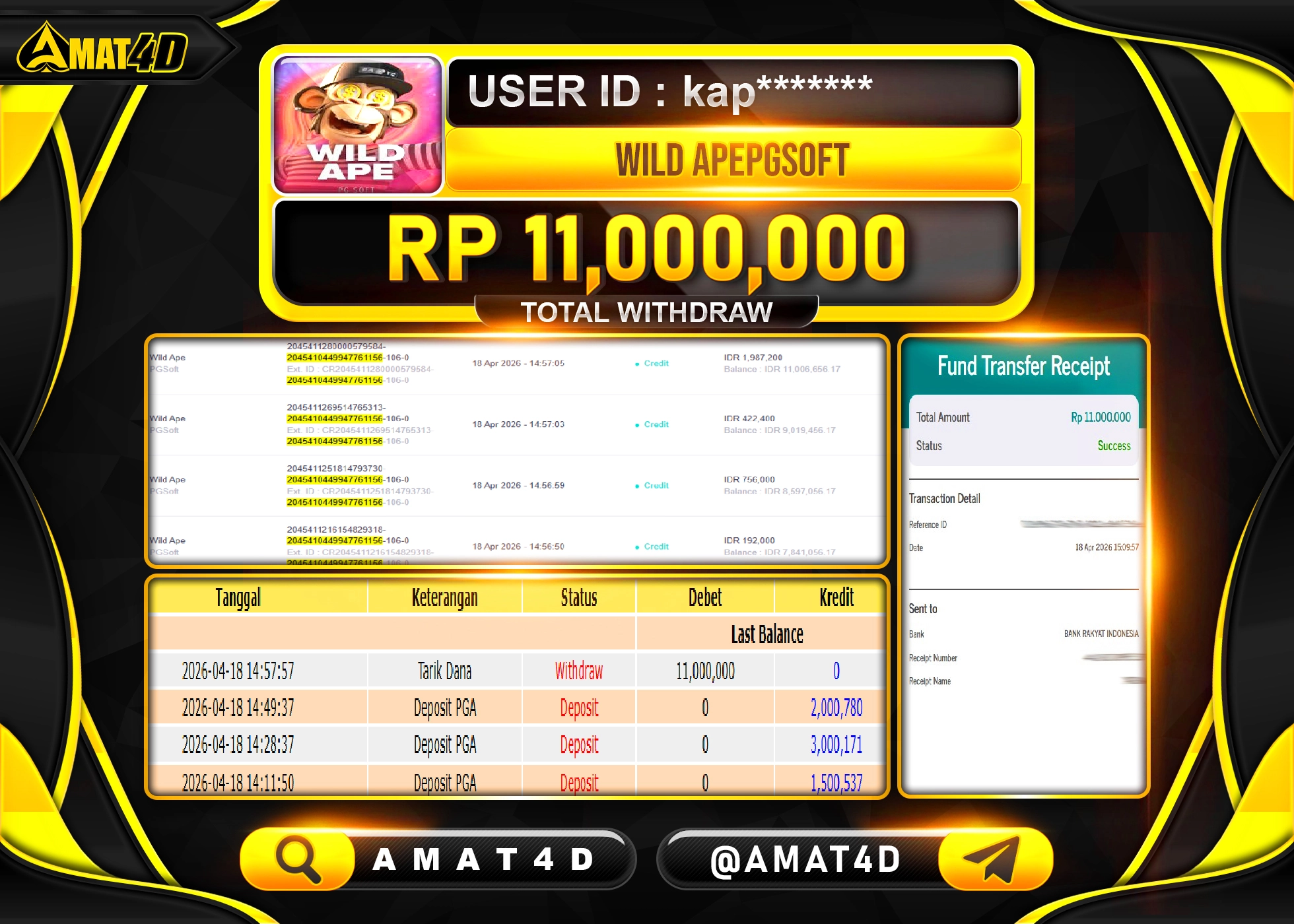 AMAT4D KEMENANGAN MENANG DI WILD APEPGSOFT Rp.11,000,000 BERHASIL TERBAYAR LUNAS