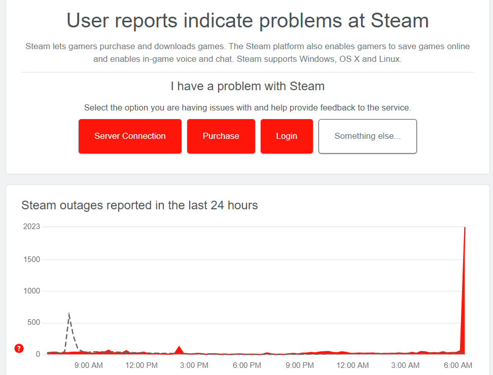 Steam is currently down (Update)