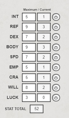 Problems With Roll Character Sheet Witchertrpg