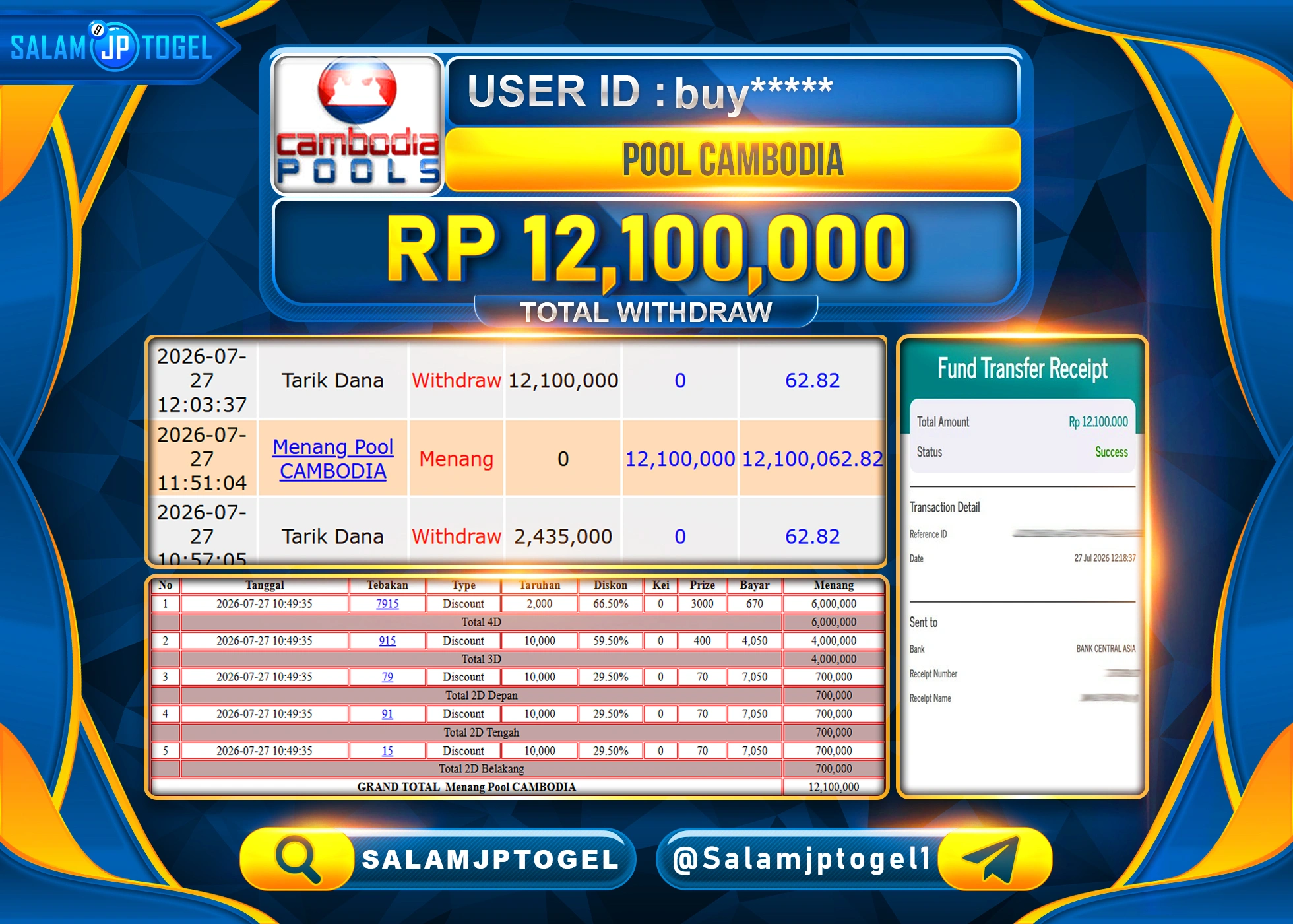 SALAMJPTOGEL JACKPOT MENANG TOGEL POOL CAMBODIA Rp.12,100,000 - LUNAS