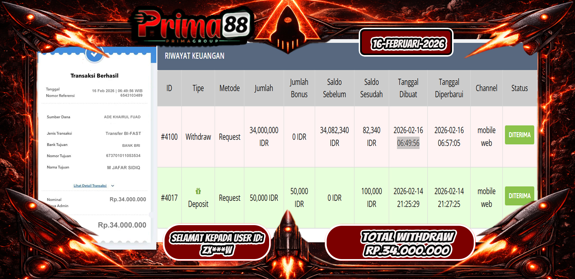 PRIMA88-JACKPOT SLOT GAME GATES OF OLYMPUS 1000 HINGGA 34 JUTA, 16 FEBRUARI 2026