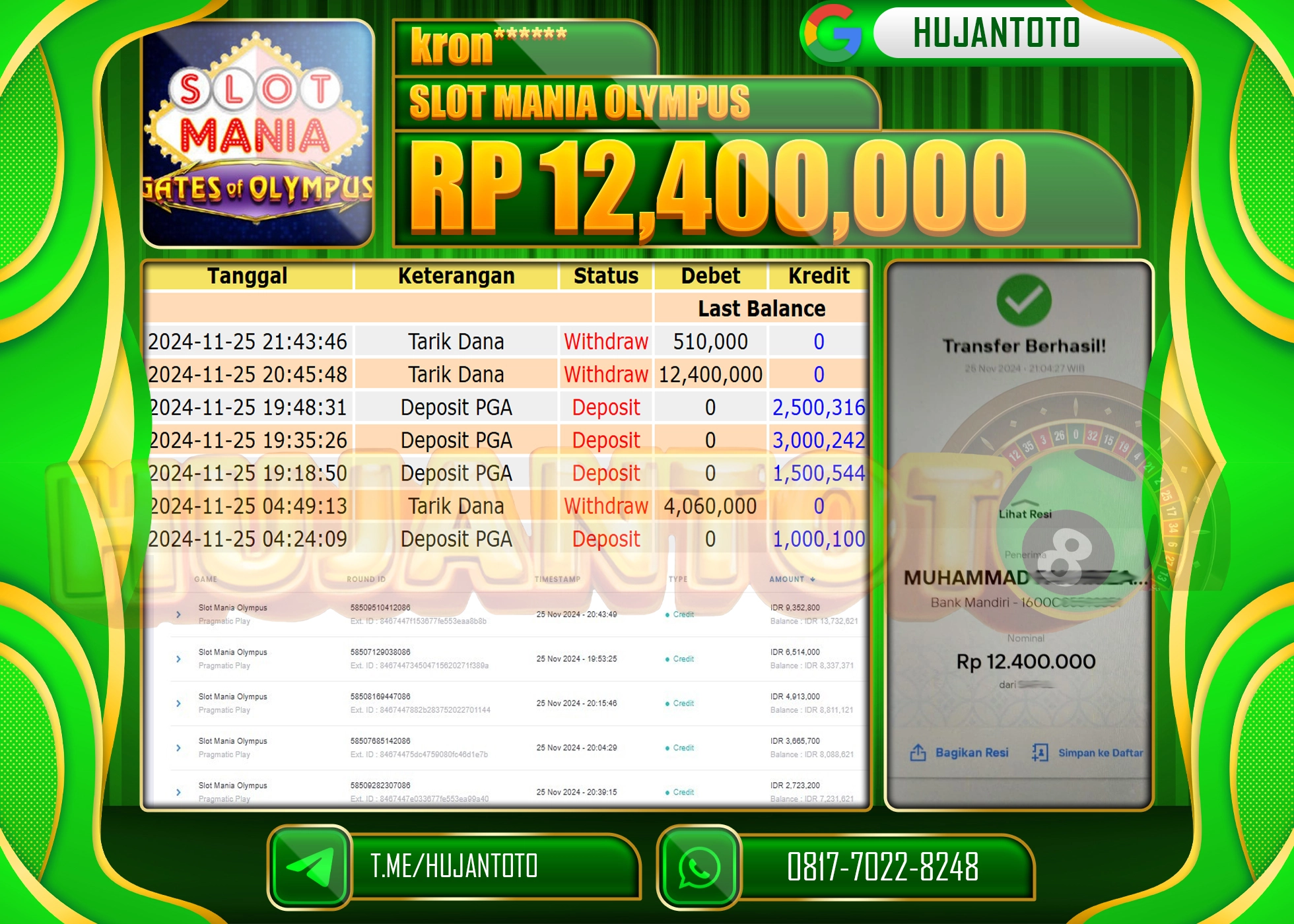 HUJANTOTO KEMENANGAN JACKPOT  BESAR DI SLOT MANIA OLYMPUS DIRAIH SEBESAR  - 12,400,000 - LUNAS