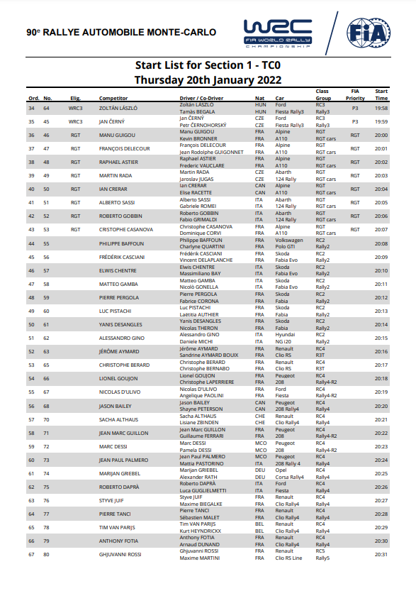 WRC: 90º Rallye Automobile de Monte-Carlo [17-23 Enero] - Página 3 4512cc7286cf450c7939cc61831afb99