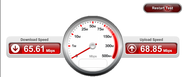 From the start speed up. Vodafone Speedtest. 50mbps это. Download Speed. 10mbps это сколько.