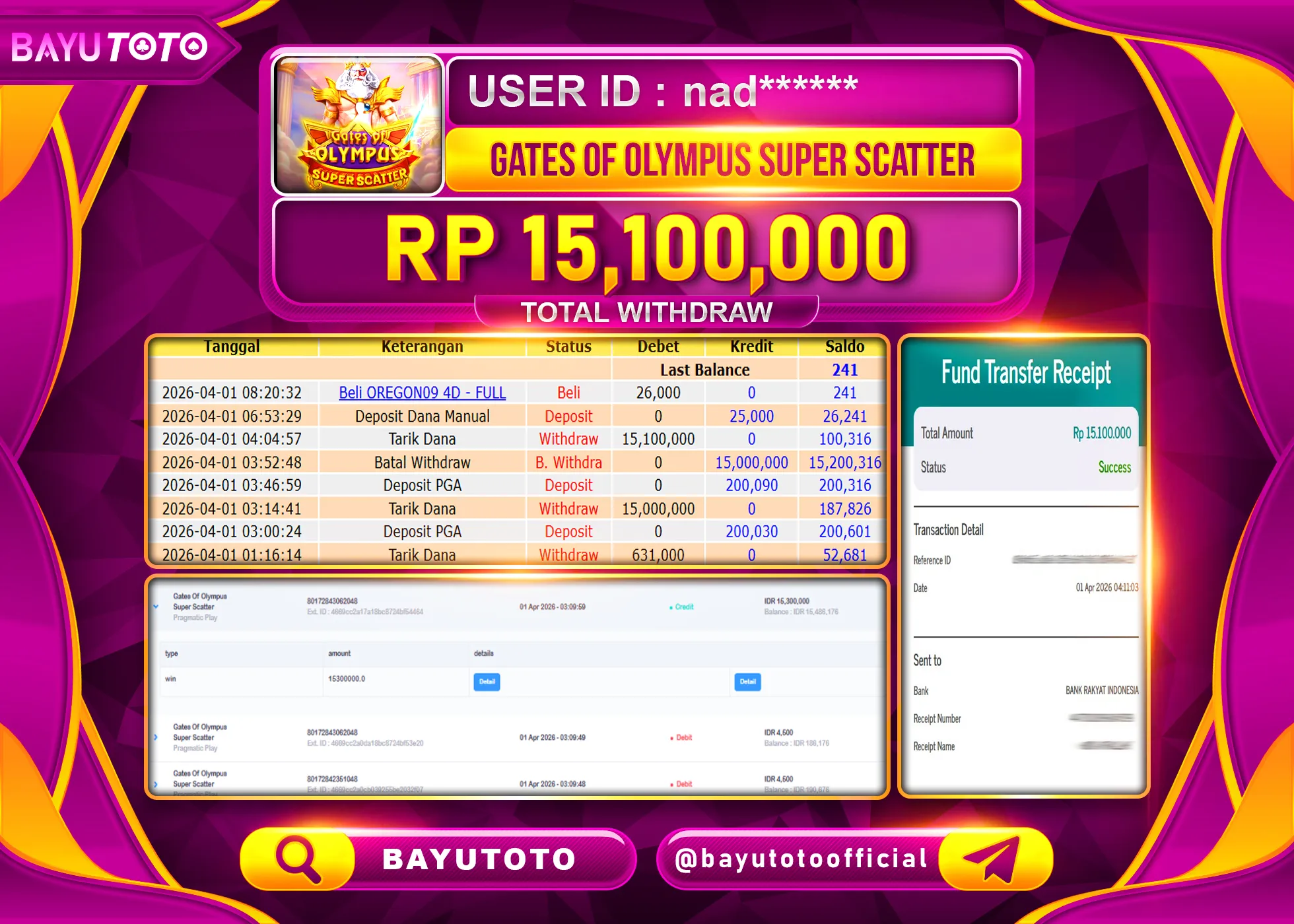 MEMBER SETIA BAYUTOTO JACKPOT DI SLOT GATES OF OLYMPUS SUPER SCATTER Rp. 15,100,000 LUNAS