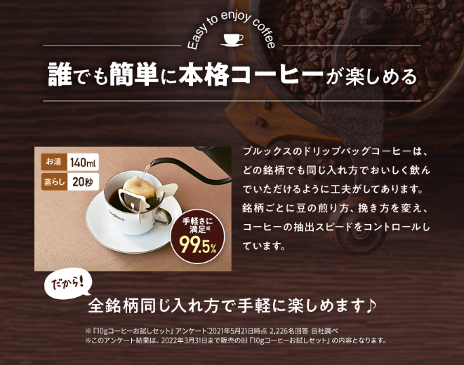 誰でも簡単に本格コーヒー