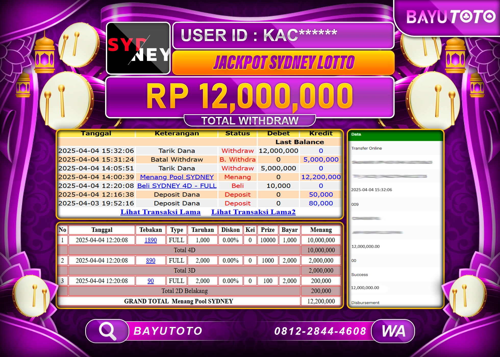 BAYUTOTO TELAH JACKPOT  TOGEL SYDNEY LOTTO Rp.12.000.000 LUNAS