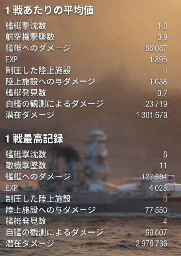 yWoWSzWorld of Warships 391͑ [f]ڋ֎~]©2ch.net->摜>92 