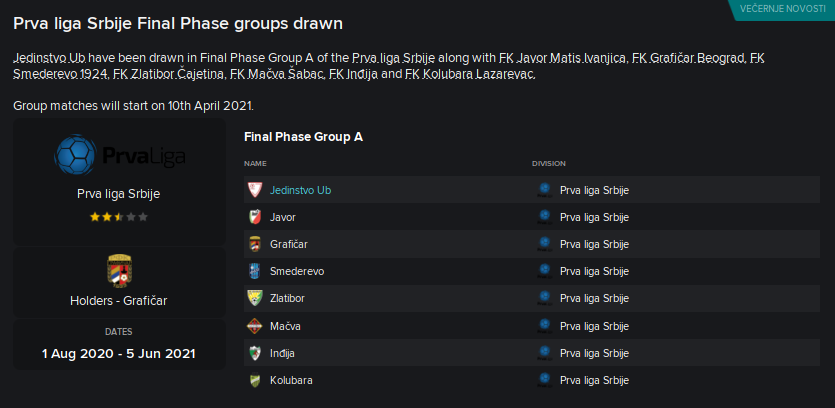 2022-23 Serbian SuperLiga, FK Partizan, FK Cukaricki, FK Javor