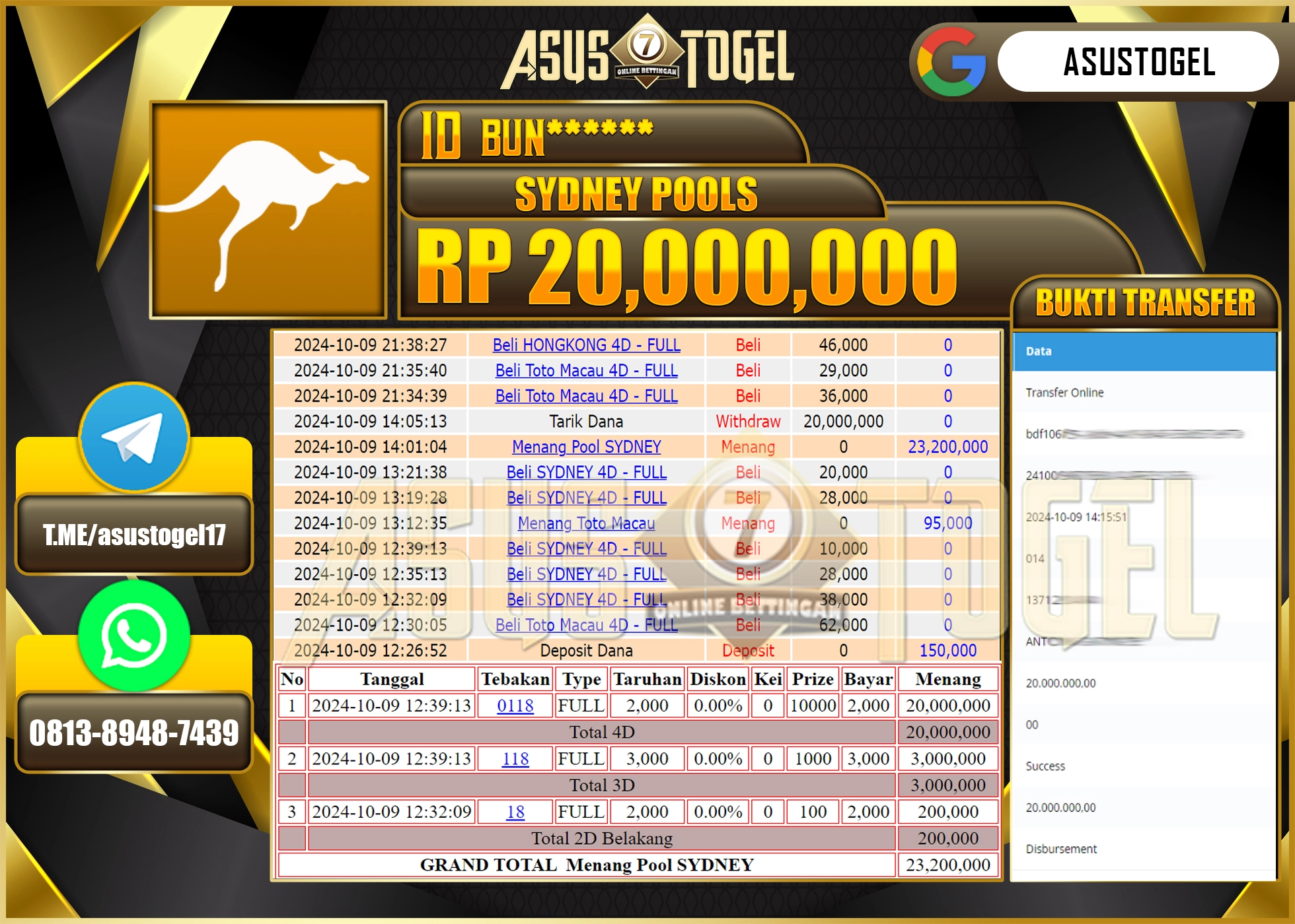 ASUSTOGEL KEMENANGAN  DI GAMES  TOGEL  SYDNEY POOLS  SEBESAR  20,000,000 - RUPIAH LUNAS