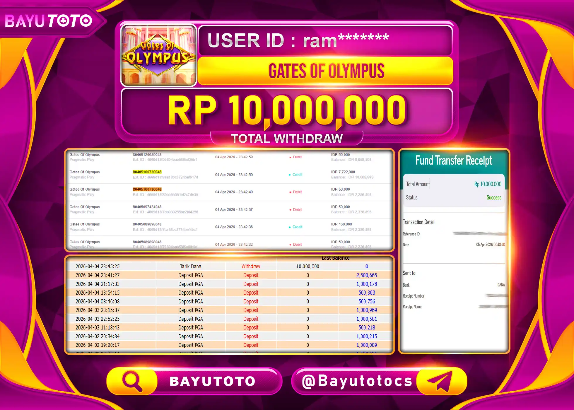selamat-member-setia-bayutoto-jackpot-di-slot-gates-of-olympus-rp-10000000-lunas-09-57-59-2026-04-05