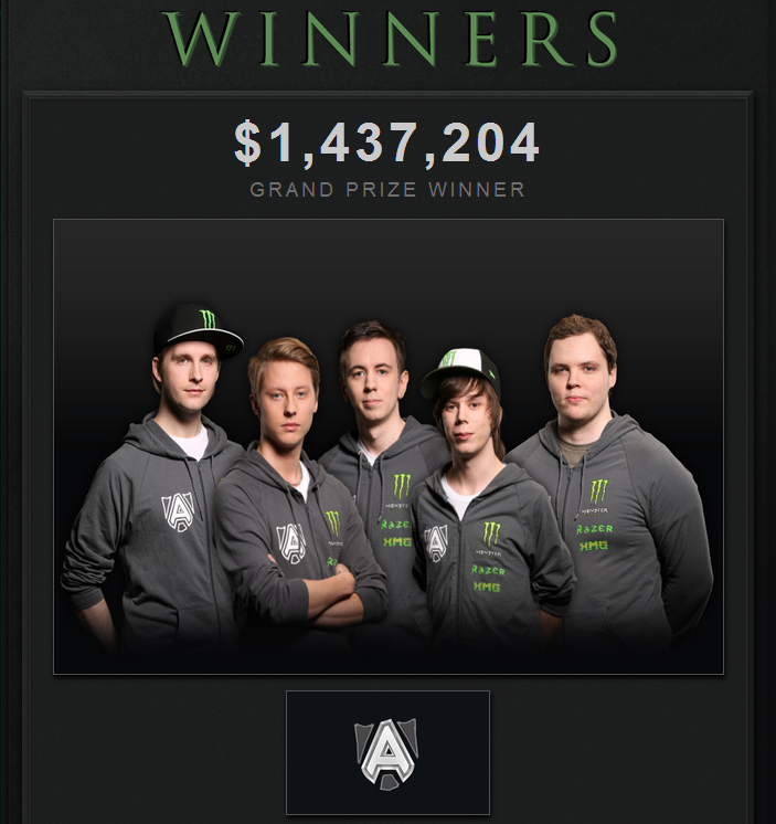 Какой был интернешнл. Alliance dota 2 2013. интернешнл 2013. альянс дота 2. ti3.