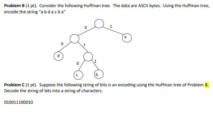 (Solved) : Problem B 1 Pt Consider Following Huffman Tree Data Ascii ...