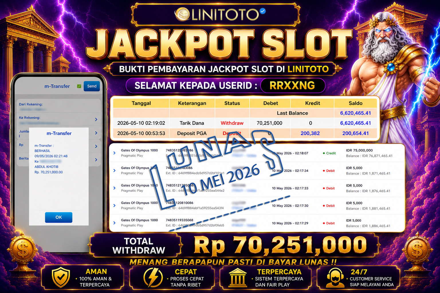 LINITOTO JACKPOT SLOT Gates Of Olympus 1000 Rp.70,251,000 - LUNAS