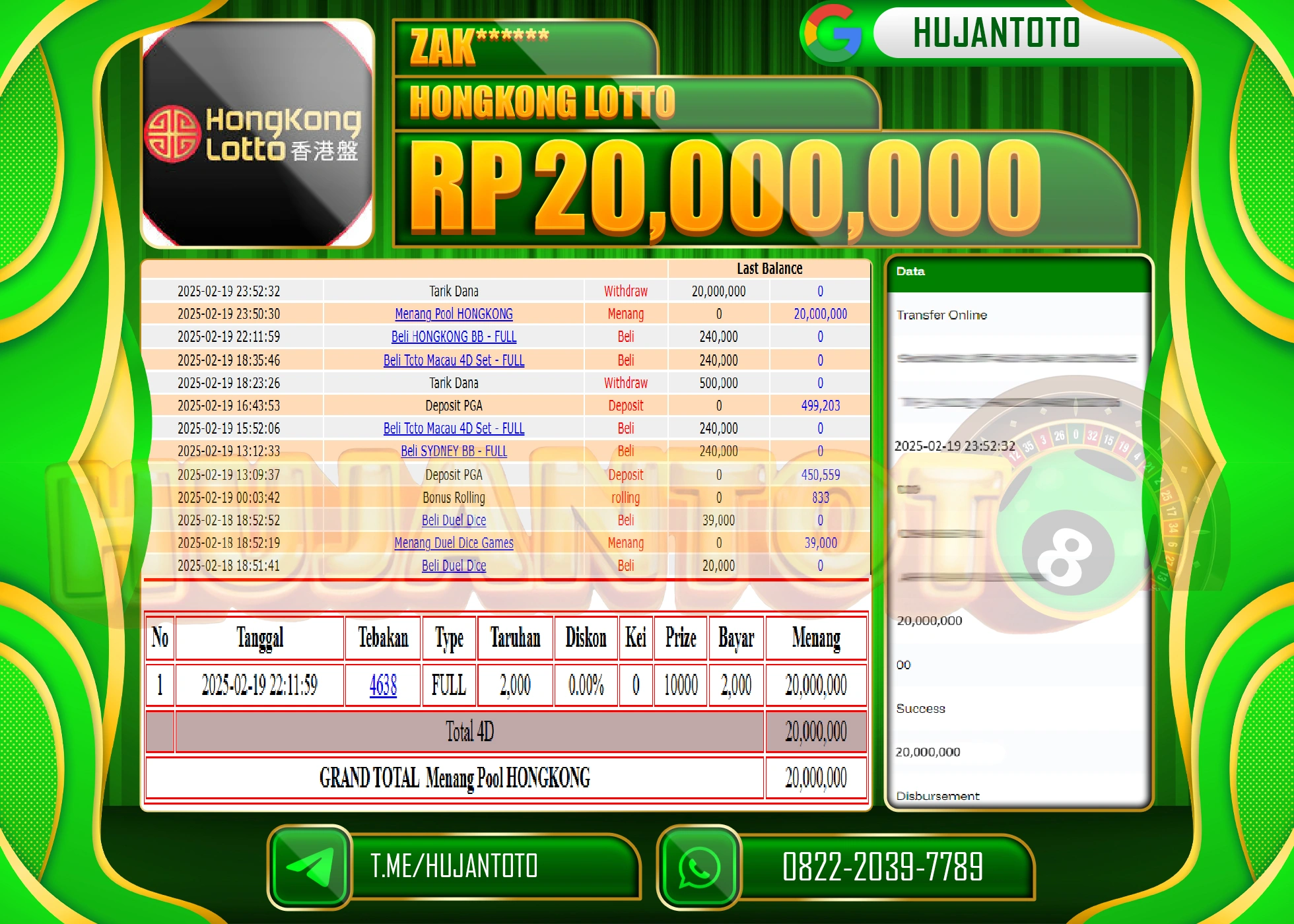 HUJANTOTO - BUKTI JACKPOT MENANG TOGEL HONGKONG LOTTO Rp,20.000,000 - TERBAYAR LUNAS