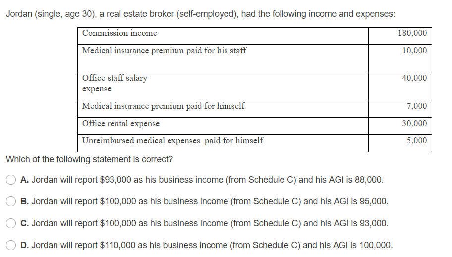 Solved Beverly, a real estate broker, had the following