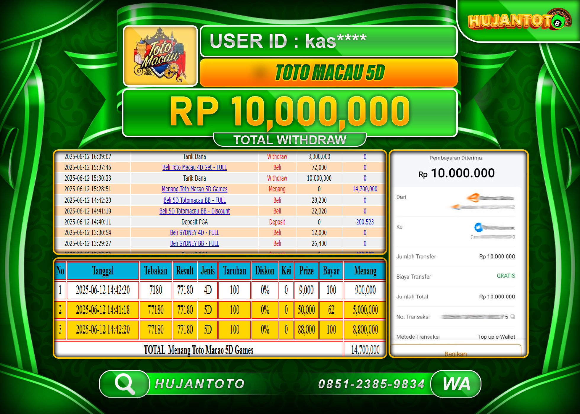 HUJANTOTO - BUKTI JACKPOT MENANG TOGEL TOTO MACAU 4D Rp.10,000,000  - TERBAYAR LUNAS