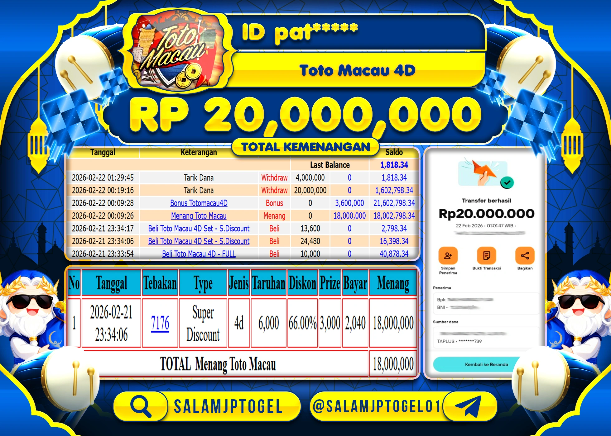 SALAMJPTOGEL JACKPOT  TOTO MACAU 4D Rp.20,000,000 - LUNAS
