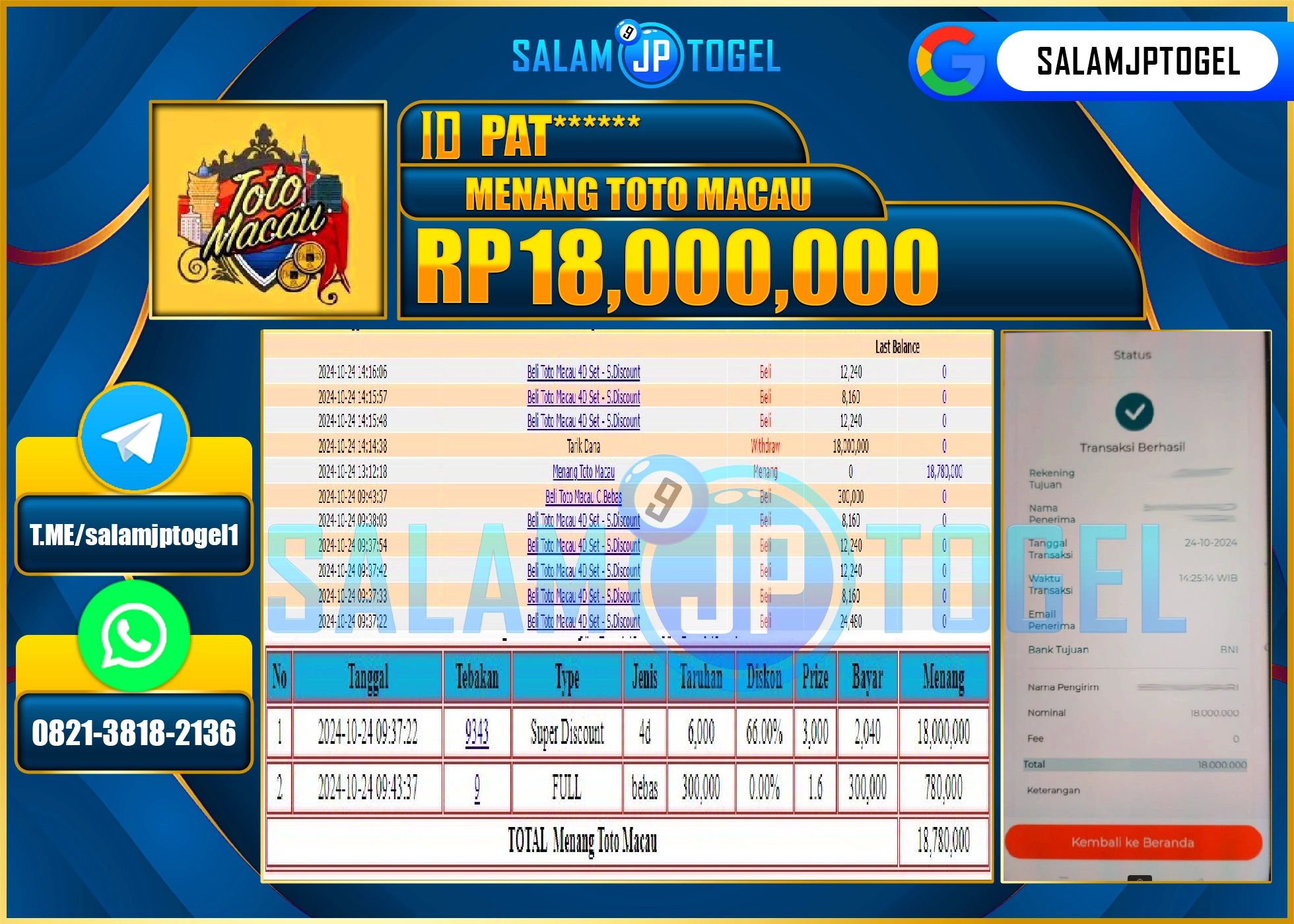 SALAMJPTOGEL MENANG POOLS TOTO MACAU 4D RP. 18,000,000 LUNAS