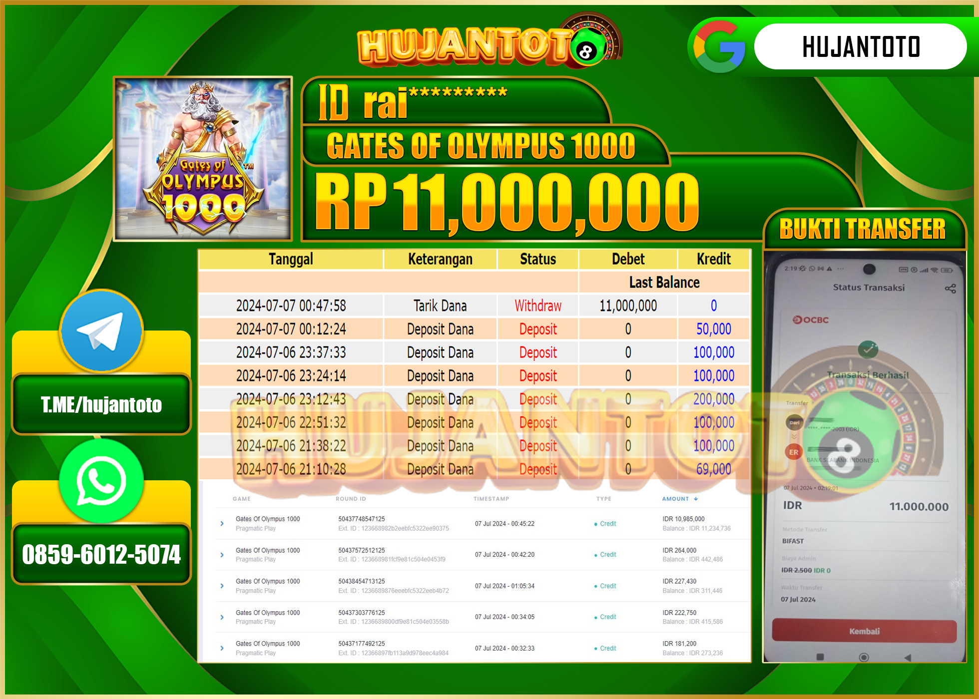 HUJANTOTO MENANG GATES OF OLYMPUS , 11,000,000 - LUNAS 