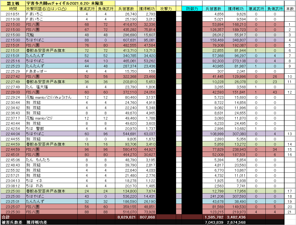 y1-8Iz퍑IXA(CNT) Part8 YouTube>9{ ->摜>18 