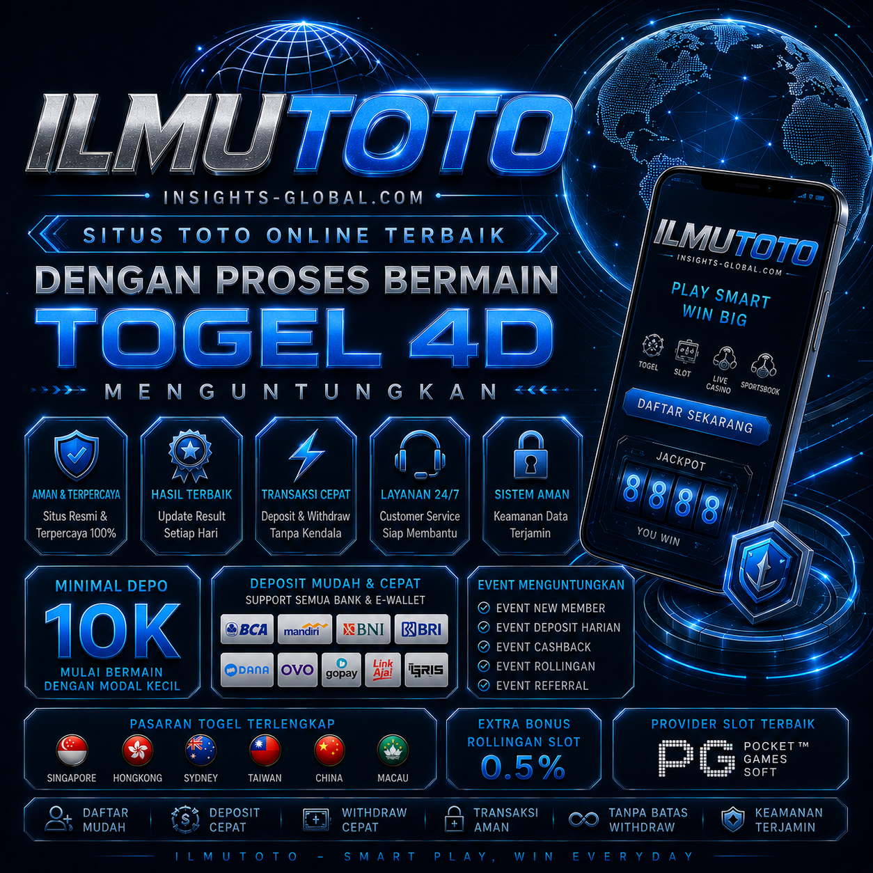 ILMUTOTO
