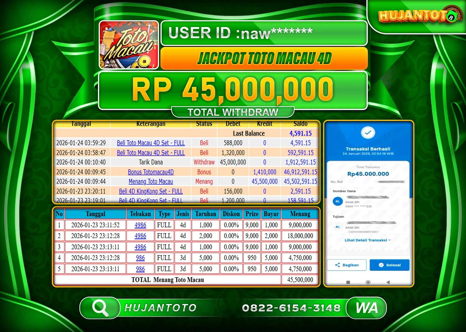 HUJANTOTO - BUKTI JACKPOT MENANG TOGEL TOTO MACAU 4D Rp.45,000,000 - TERBAYAR LUNAS