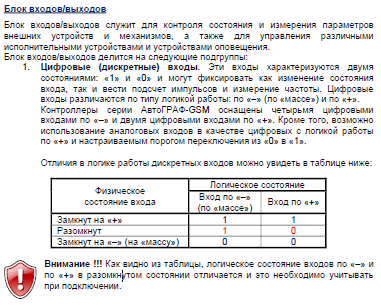 Программа