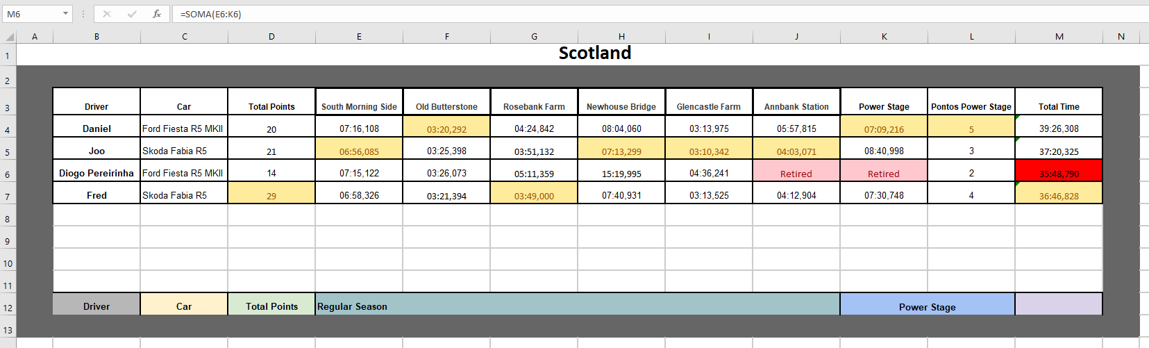 How to add a timer to a text cell that allows to sum together with