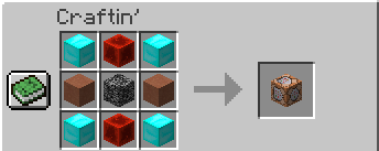 Command block recipe