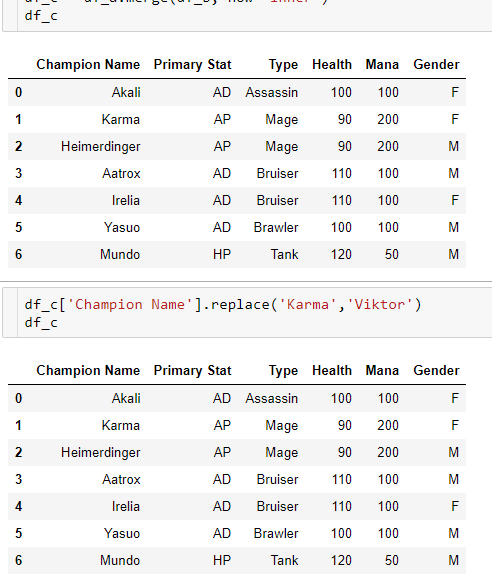 pandas-3-ways-to-show-your-pandas-dataframe-as-a-pretty-table-that