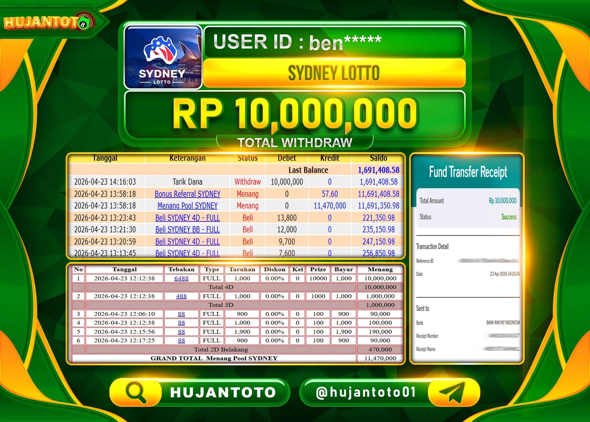 HUJANTOTO - BUKTI JACKPOT MENANG TOGEL PASARAN SYDNEY LOTTO Rp.10,000,000 - TERBAYAR LUNAS