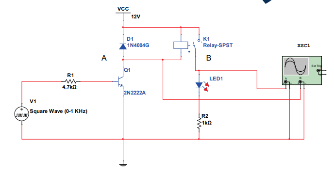 What should the amplitude of the square wave be to | Chegg.com