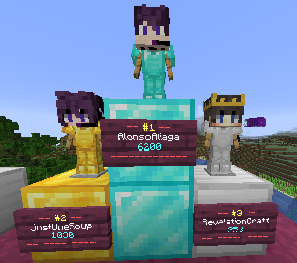 League leaderboard