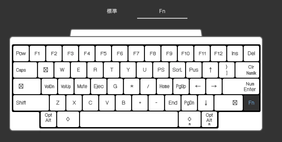 Fn時のキーマップ