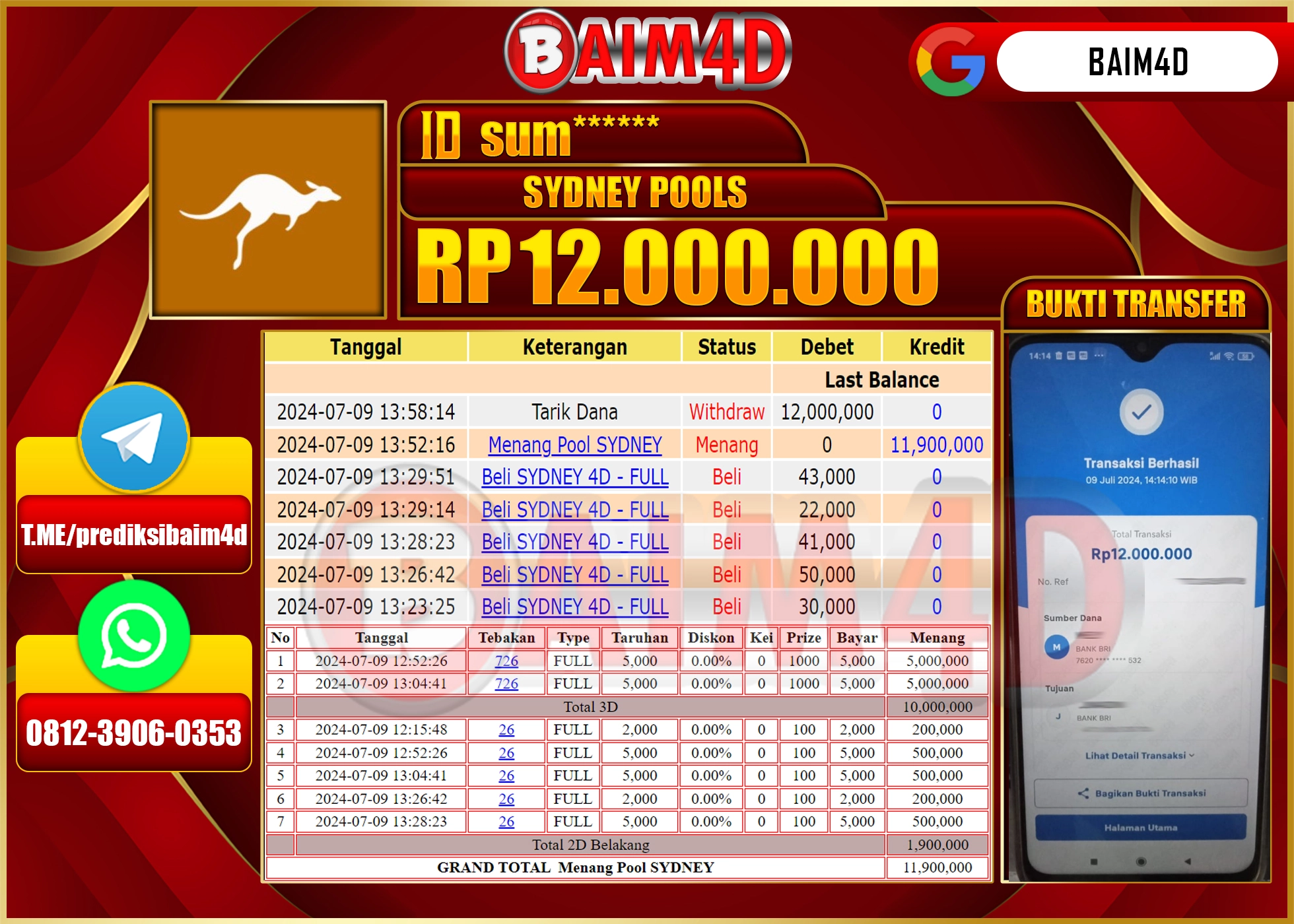 BAIM4D JACKPOT SYDNEY POOLS  Rp.12.000,000.- LUNAS