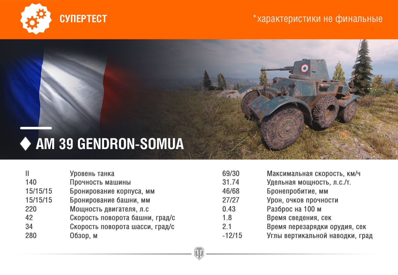 Am 39 Gendron-Somua мир танков. Колёсник 2 уровня. Танк 2 уровня Колесник. Am 39 Gendron-Somua: премиум. Как получить бе. Am 39 Gendron-Somua мир танков. Колёсник 2 уровня. Танк 2 уровня Колесник. Am 39 Gendron-Somua: премиум.
