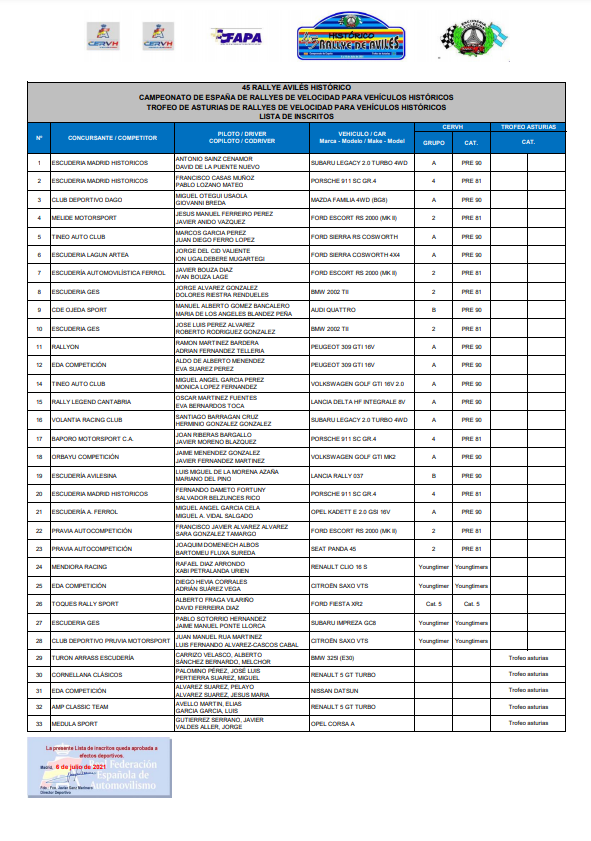 Noticias y/o rumores de temporada: Temporada 2021 - Página 13 491a4a8e9ca4c2a4f40091ee86737b89