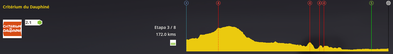 Critérium du Dauphiné | 2.1 | 13/2-20/2 4927481a2d5f318572646666105c5d09