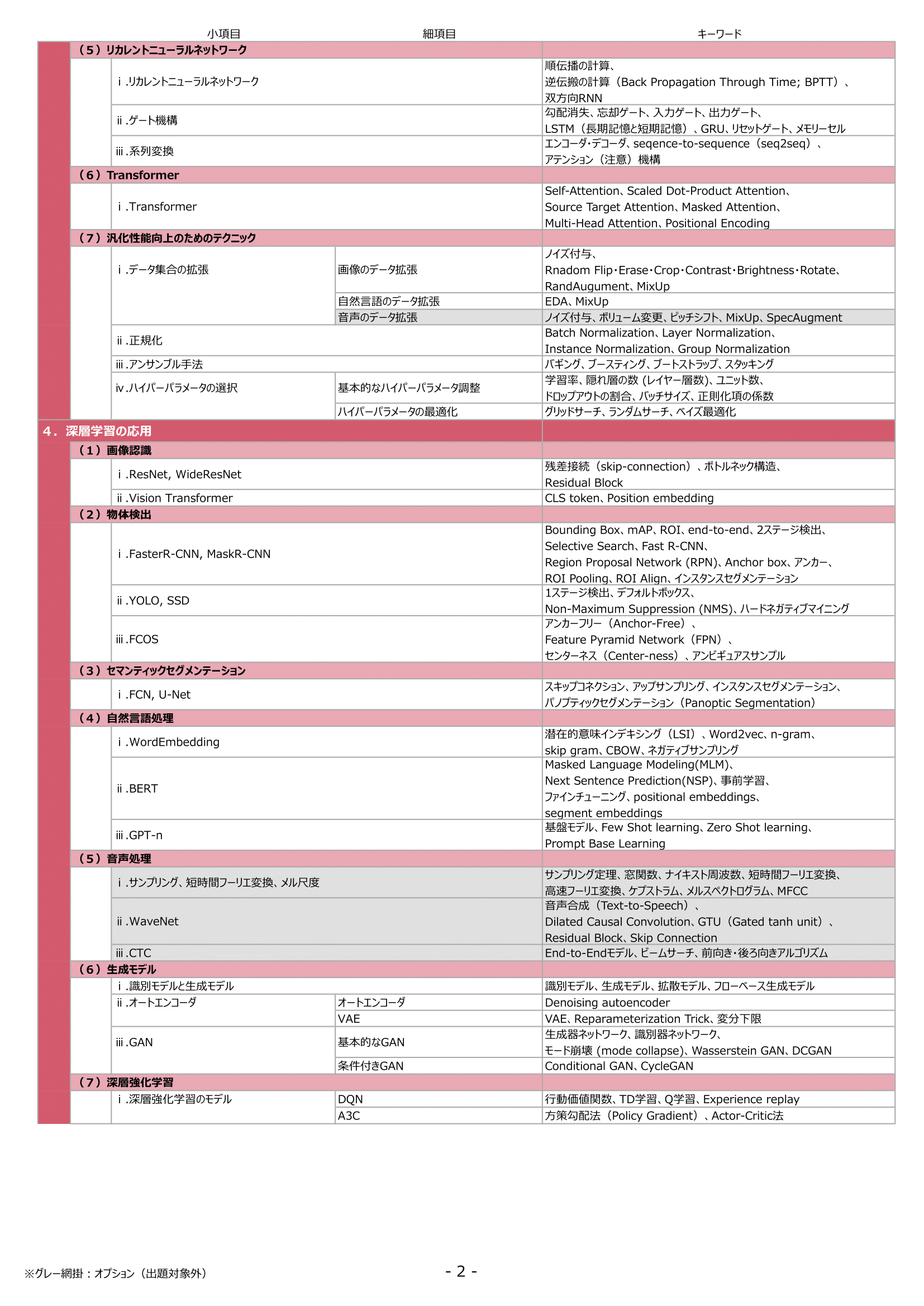 496695c5d9fee71753af67d1d718934c