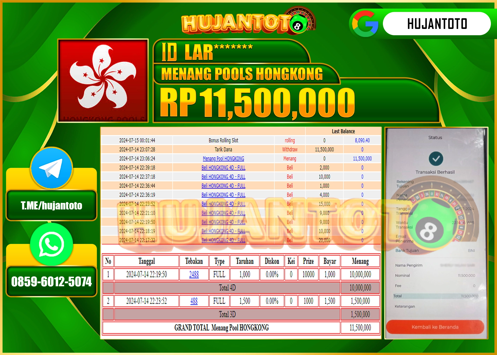 HUJANTOTO MENANG TOGEL HONGKONG POOLS 11.500.000 - LUNAS 