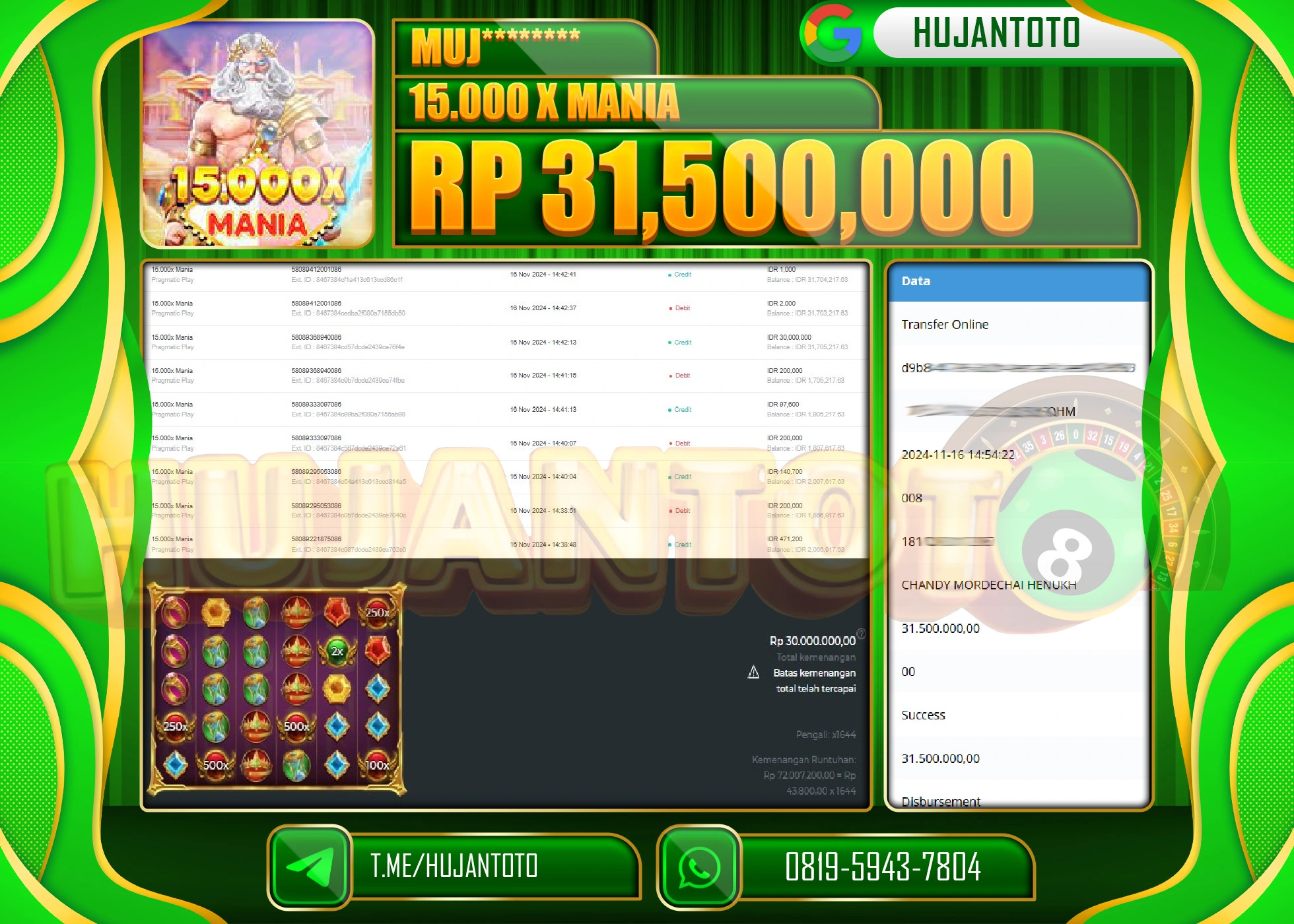 HUJANTOTO MENANG DI RAIH DI PERMAINAN SLOT 15,000 X MANIA SEBESAR - 31,500,000 - LUNAS