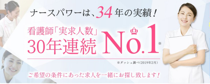 ナースパワー 口コミ