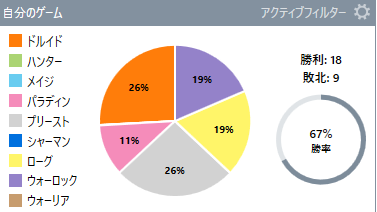 Hearthstone Part1144 	->摜>25 