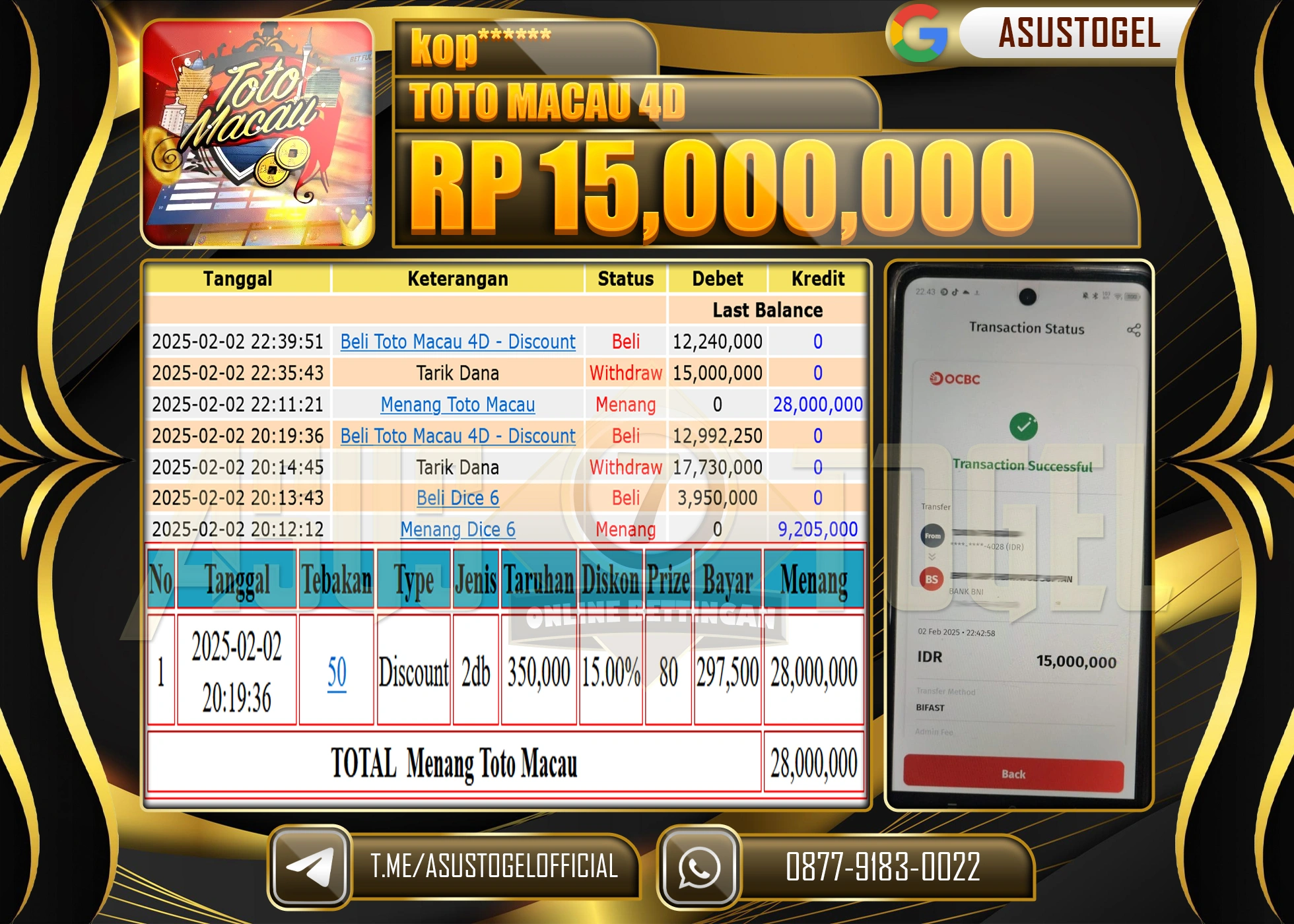ASUSTOGEL KEMENANGAN DI TOGEL TOTO MACAU  SEBESAR 15,000,000 - RUPIAH LUNAS