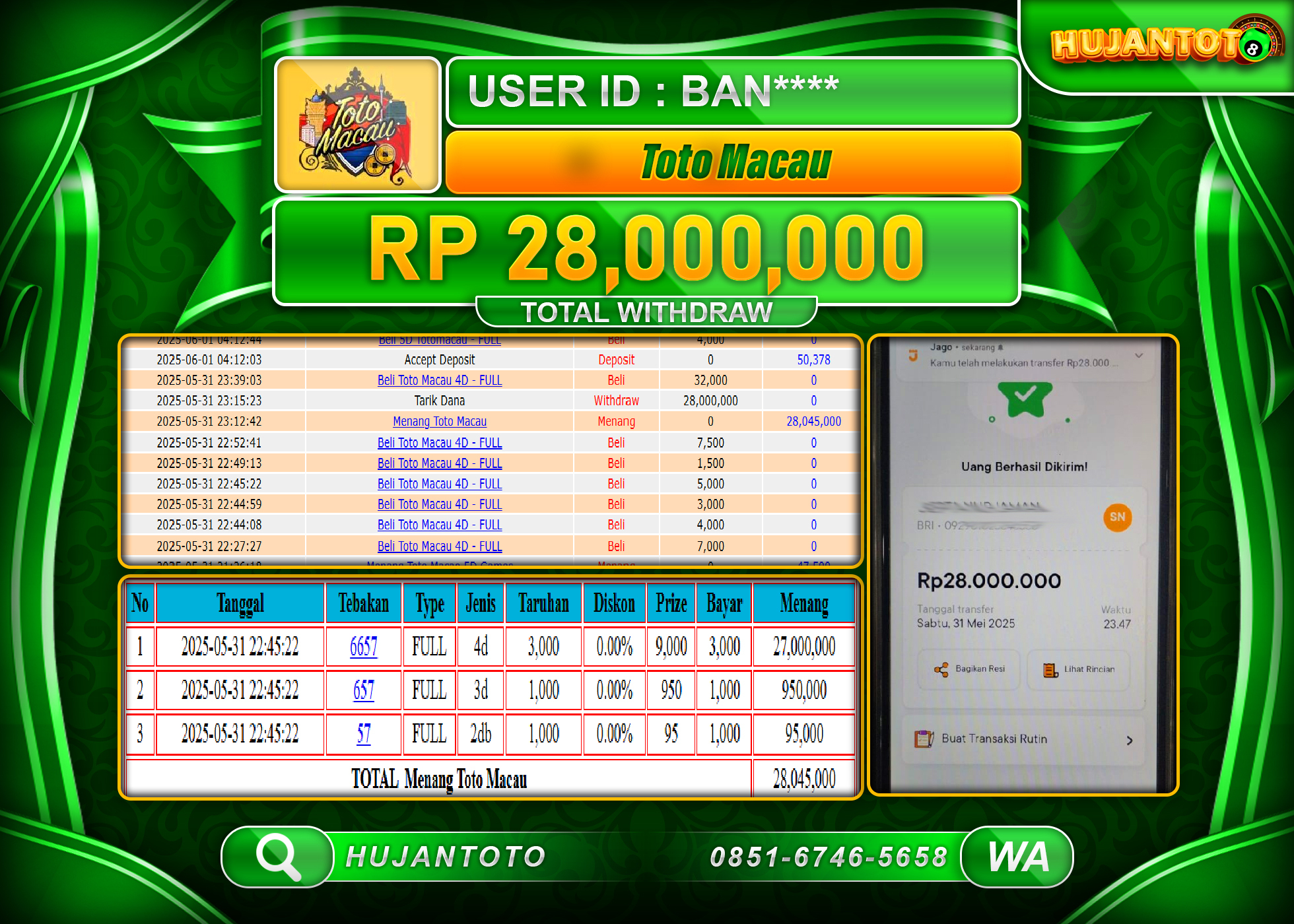   HUJANTOTO - BUKTI JACKPOT MENANG TOGEL TOTO MACAU 4D Rp.28,000,000 - TERBAYAR LUNAS